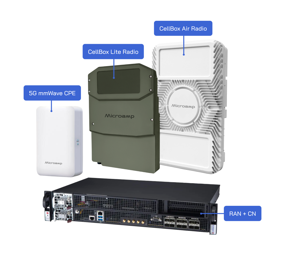 Starter Kit-big-photo