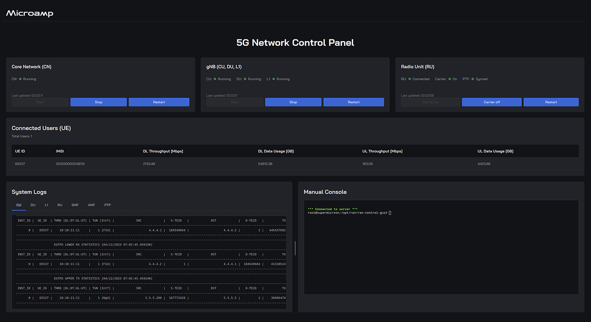 5G Network Control Panel